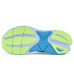 Saucony Omni St 23 Saucony Omni St 23