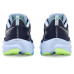 Saucony Omni St 23 Saucony Omni St 23