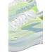 Brooks Hyperion Max 4 Brooks Hyperion Max 4