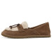 UGG Zora Loafers UGG Zora Loafers