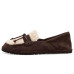 UGG Zora Loafers UGG Zora Loafers