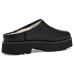 UGG Uptowner Mule
