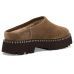UGG Uptowner Mule