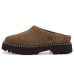 UGG Uptowner Mule