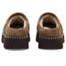 UGG Uptowner Mule