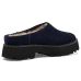 UGG Uptowner Mule