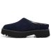 UGG Uptowner Mule