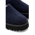 UGG Uptowner Mule