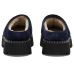 UGG Uptowner Mule