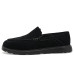 UGG Shep Loafers UGG Shep Loafers