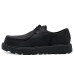 UGG Loften
