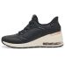 SKECHERS Million Air