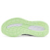 ASICS GEL-Cumulus® 28 ASICS GEL-Cumulus® 28