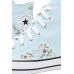 Converse Chuck Taylor All Star High-top Sneakers