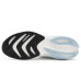 SKECHERS Aero Spark