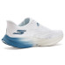 SKECHERS Aero Spark