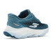 SKECHERS Aero Burst