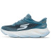 SKECHERS Aero Burst