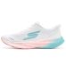 SKECHERS Aero Spark SKECHERS Aero Spark