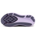 ASICS GEL-Kayano® 33 ASICS GEL-Kayano® 33