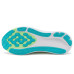 ASICS GEL-Kayano® 33