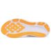 ASICS GEL-Kayano® 33