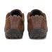 Teva NeoGamma LTR