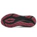 ASICS GT-2000 15 GTX® ASICS GT-2000 15 GTX®