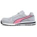 PUMA Safety Frontside Composite Toe EH PUMA Safety Frontside Composite Toe EH
