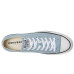 Converse Chuck Taylor All Star High-Top Sneaker Converse Chuck Taylor All Star High-Top Sneaker