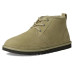 UGG Neumel