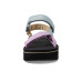 Teva Flatform