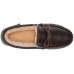 Bearpaw Mach IV
