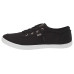 BOBS from SKECHERS Bobs B Cute