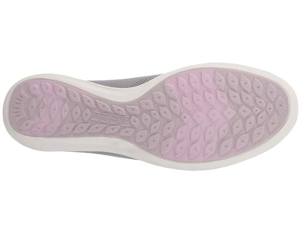 SKECHERS Newbury St - Every Angle