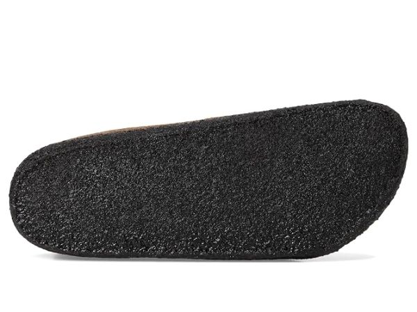 Birkenstock Zermatt Shearling Slipper Clog (Unisex) Birkenstock Zermatt Shearling Slipper Clog (Unisex)