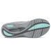 Saucony Integrity Walker 3 Saucony Integrity Walker 3