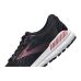 Brooks Addiction GTS 15 Brooks Addiction GTS 15