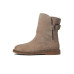 Birkenstock Uppsala Shearling - Suede