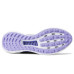 adidas Golf Summervent Golf Shoes