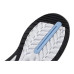 Saucony Endorphin Shift 3 Saucony Endorphin Shift 3