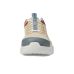 Timberland PRO Setra Composite Safety Toe
