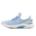 New Balance DynaSoft Nergize Sport V2
