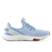 New Balance DynaSoft Nergize Sport V2