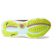 PUMA Foreverrun Nitro