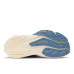 New Balance FuelCell Rebel v4 New Balance FuelCell Rebel v4