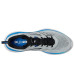 Saucony Omni 22