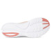 Saucony Convergence