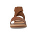 SOREL Ella™ III Sandal