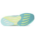 adidas Supernova Rise Running Shoes